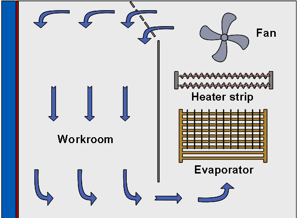 ozone_test_machine1.jpg