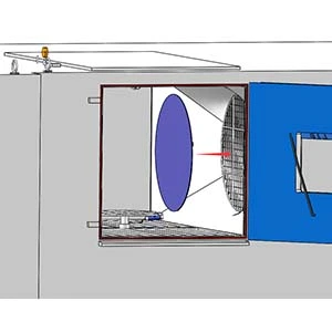 Сочетание стандартной и MIL-STD-810H пылевой камеры