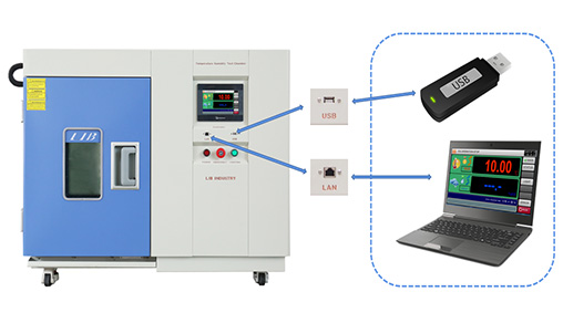 Portable_Humidity_Test_Chamber5.jpg