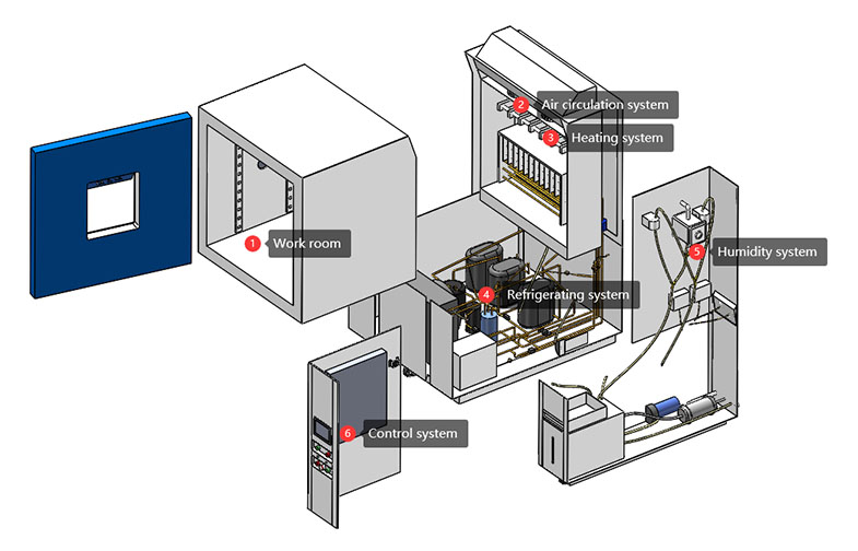 Cold_climate_chamber8.jpg