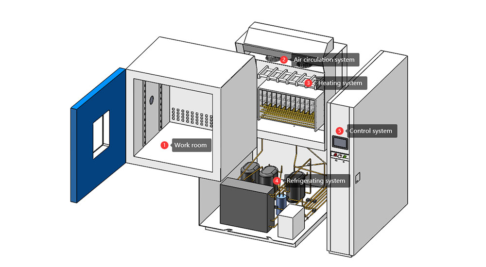 Cryogenic_Chamber12.jpg