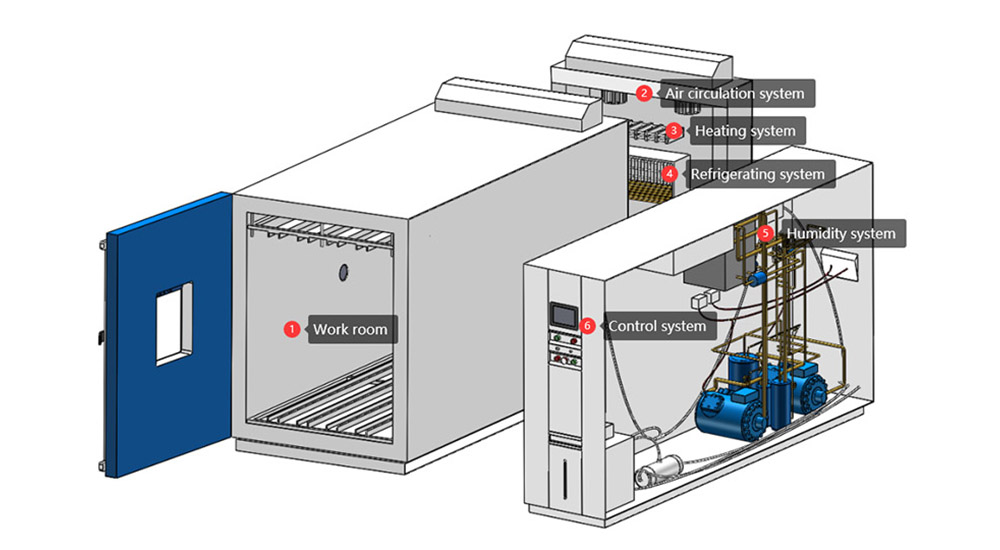 Solar_Panel_Environmental_Chamber13.jpg