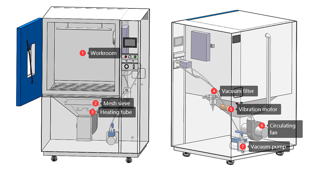 ip55_testing_chamber5.jpg