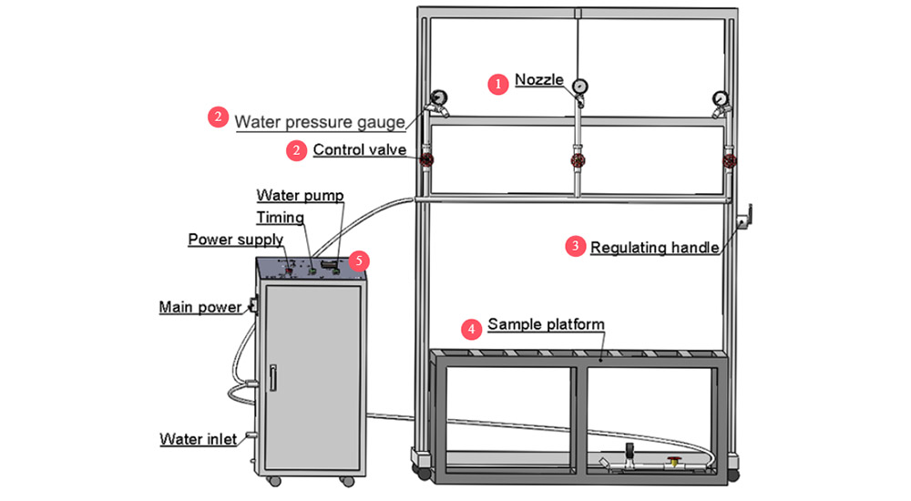 ul_50e_shower6.jpg