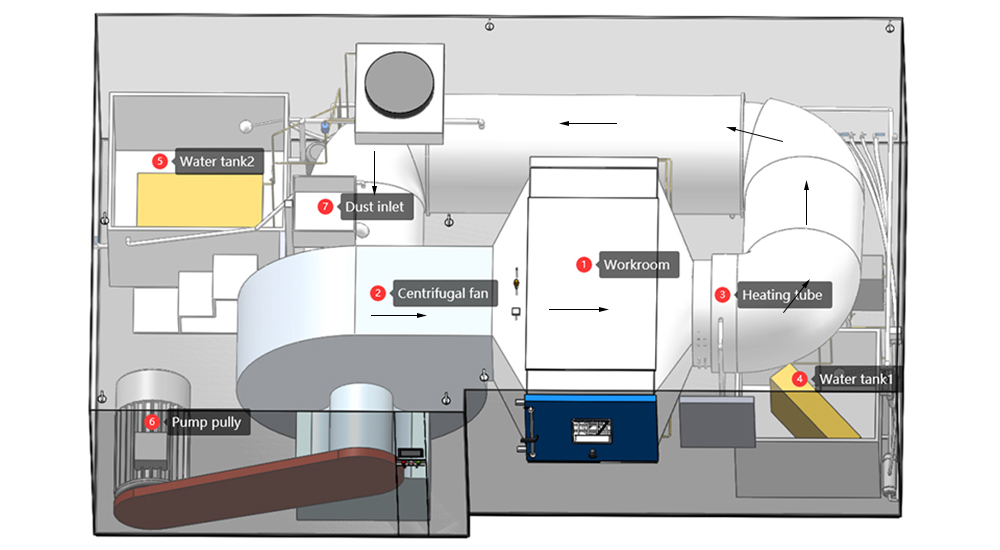 blowing_sand_and_dust_test_chamber14.jpg