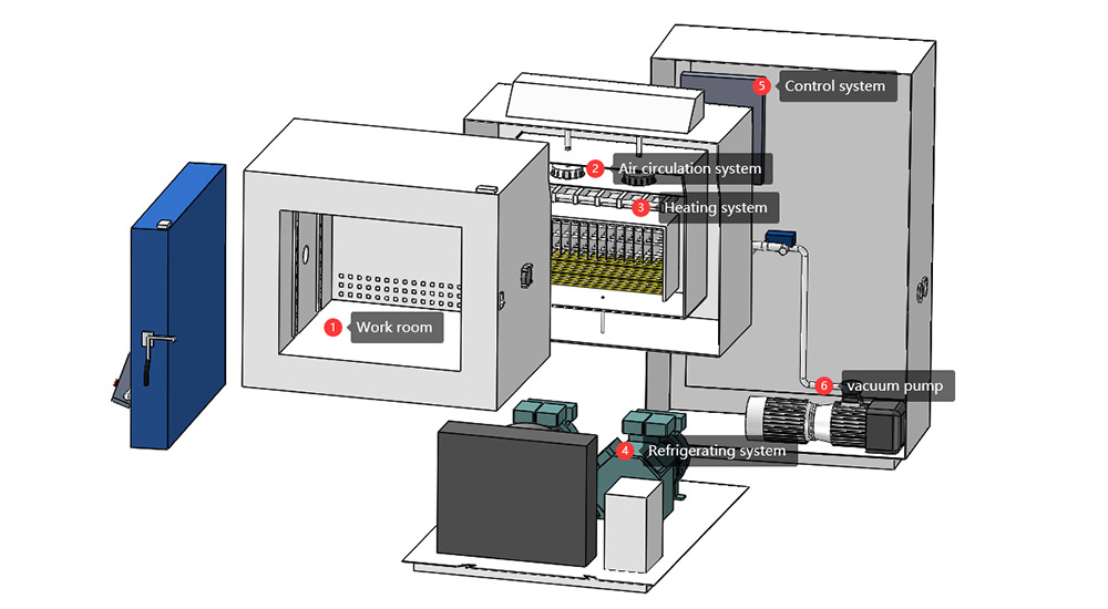 altitude_chamber7.jpg