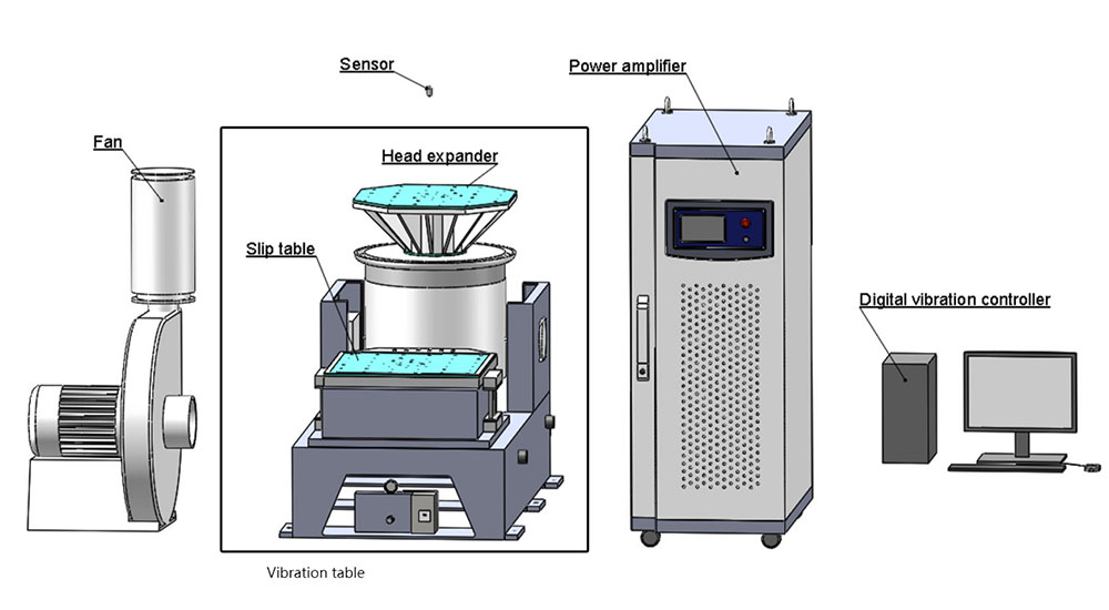Vibration_Chamber6.jpg Vibration_Chamber6.jpg
