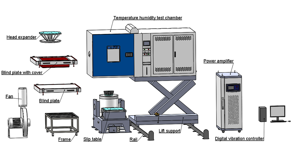 temperature_shaker_chamber5.jpg temperature_shaker_chamber5.jpg