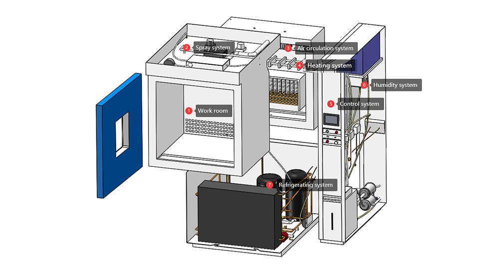 xenon_arc_tester6.jpg xenon_arc_tester6.jpg