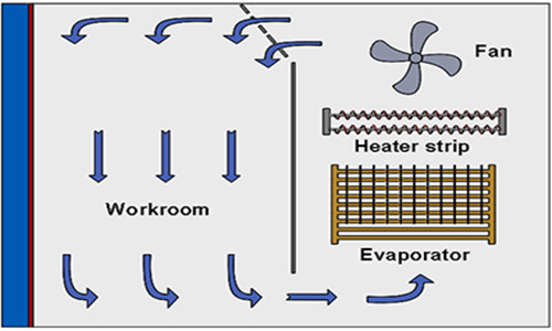 xenon_arc_tester9.jpg xenon_arc_tester9.jpg