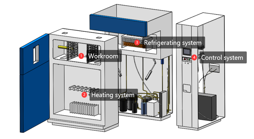 high_and_low_temperature_impact_test_chamber6.jpg