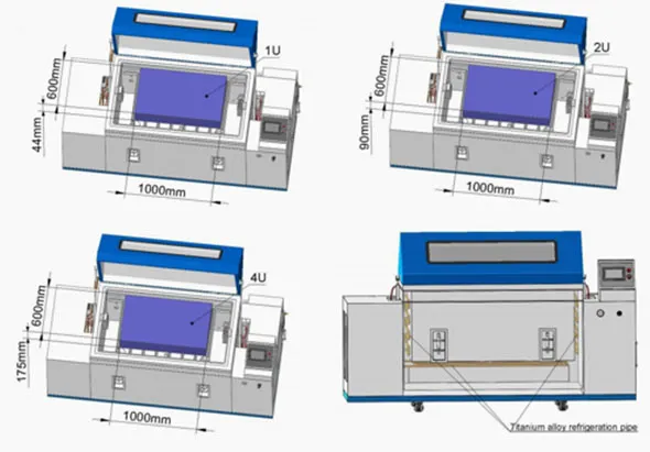 Как вы испытываете коррозию, когда серверы генерируют 5000 Вт тепла с помощью LIB Industry?