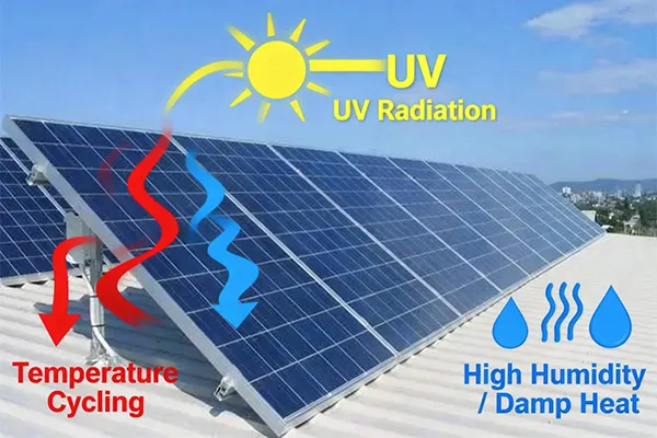 IEC 61215 Testing Объяснено: Экологические испытания надежности фотоэлектрических модулей