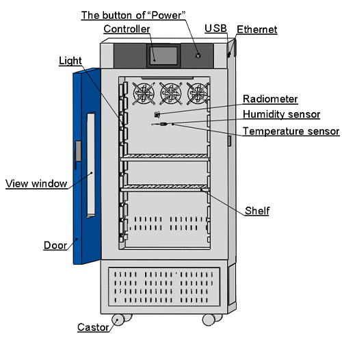 CO2_Carbonation_Curing_Chamber1.jpg CO2_Carbonation_Curing_Chamber1.jpg